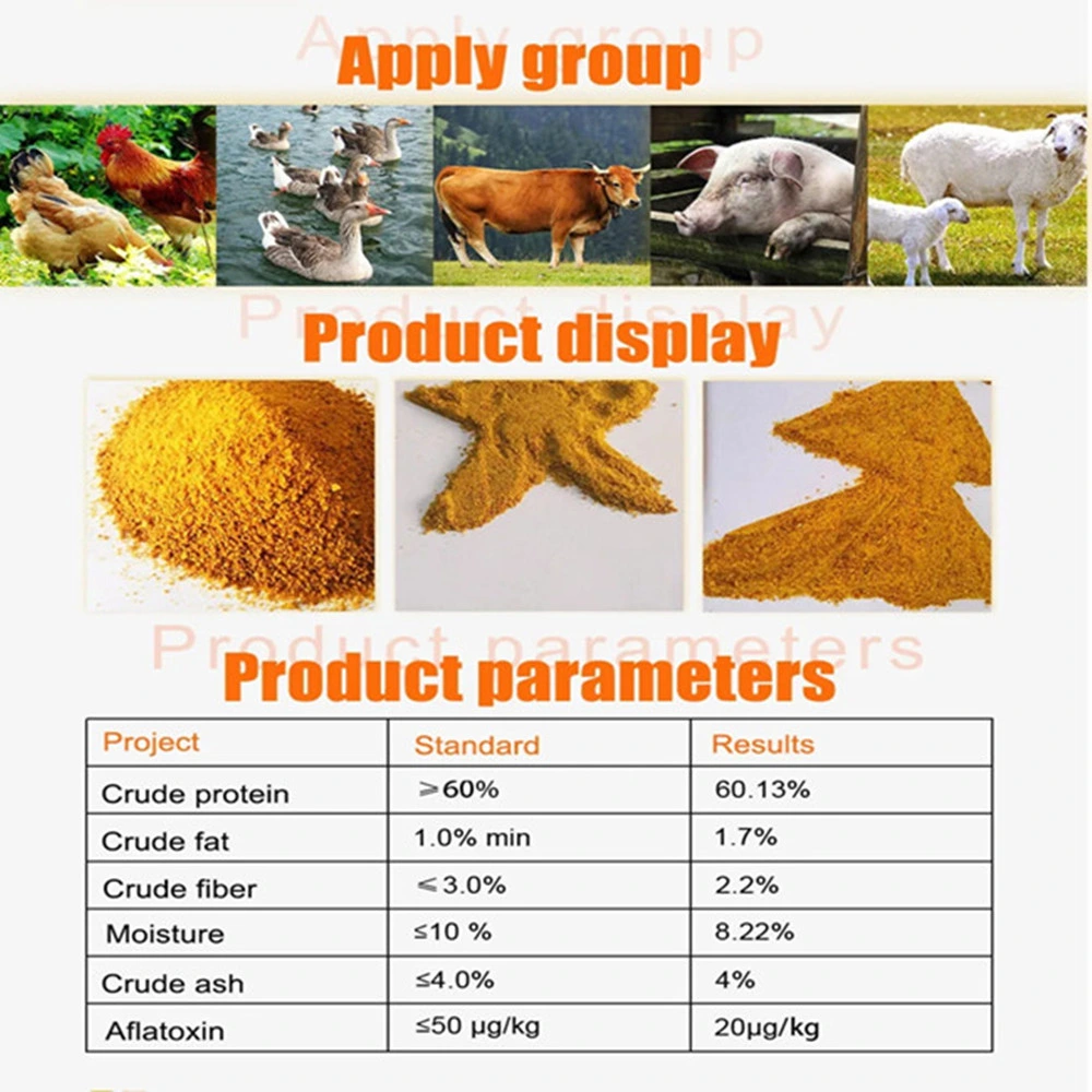 Corn Gluten Meal/Yellow Corn COB Powder/Granules Feed Additive Maize/Corn Maize Germ Meal/Corn Protein Powder Additives